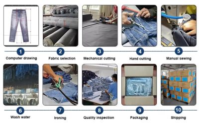 custom baggy fit jeans for men by OEM manufacturer